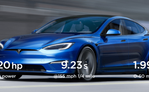 Результаты Tesla за 2020 год